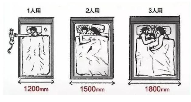 入住后才明白，这4件家具没必要买太大，“小一号”更实用(图7)