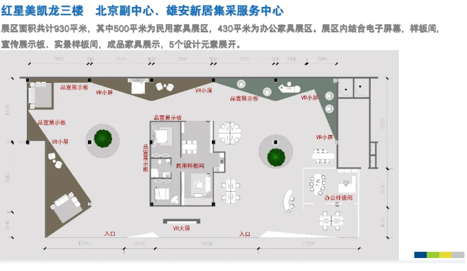 香河旅发大会观摩点展区及雄安新居集采中心设计提案(图20)