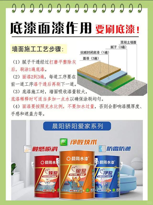 晨阳水漆小课堂：装修选择墙面涂料时要不要刷底漆?(图4)